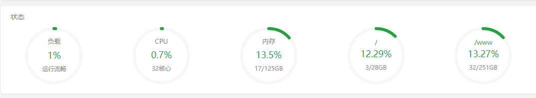 宝塔9.4.0真的是比之前好太多了....