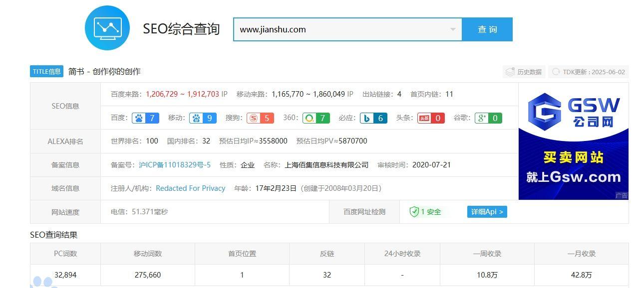 想做一个类似简书的社区