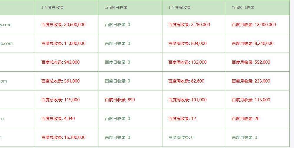 Webkiller程序赏析，喷子们，别嫉妒了，想买你也买不到