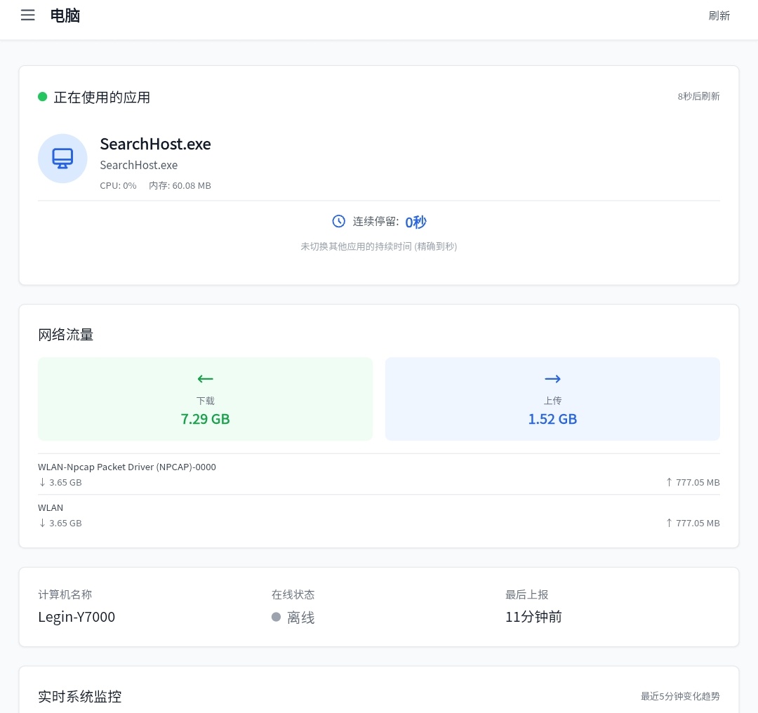 让其他人视奸你的电脑 Watch Me Do软件 多设备...
