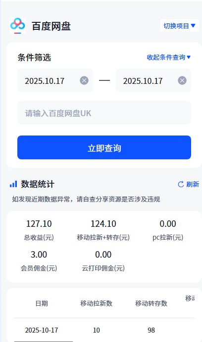 今年七月份开始做的网盘拉新，这个月才做到日入100+